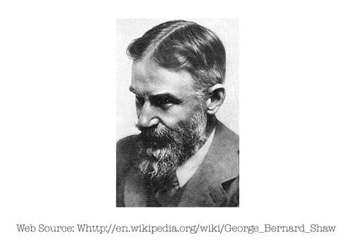 George Bernard Shaw photo